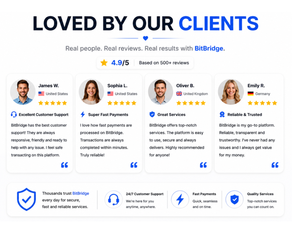 bit bridge reviews